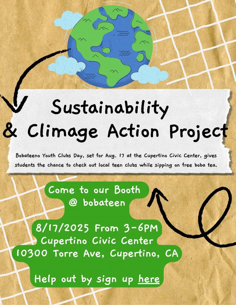 Sustainability & Climage Change Action